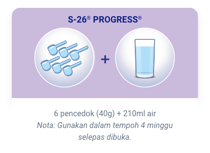 s26-progress-feeding-guide-bm