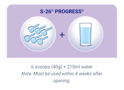 s26-progress-feeding-guide