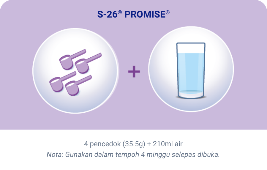 S-26 Promise Feeding guide